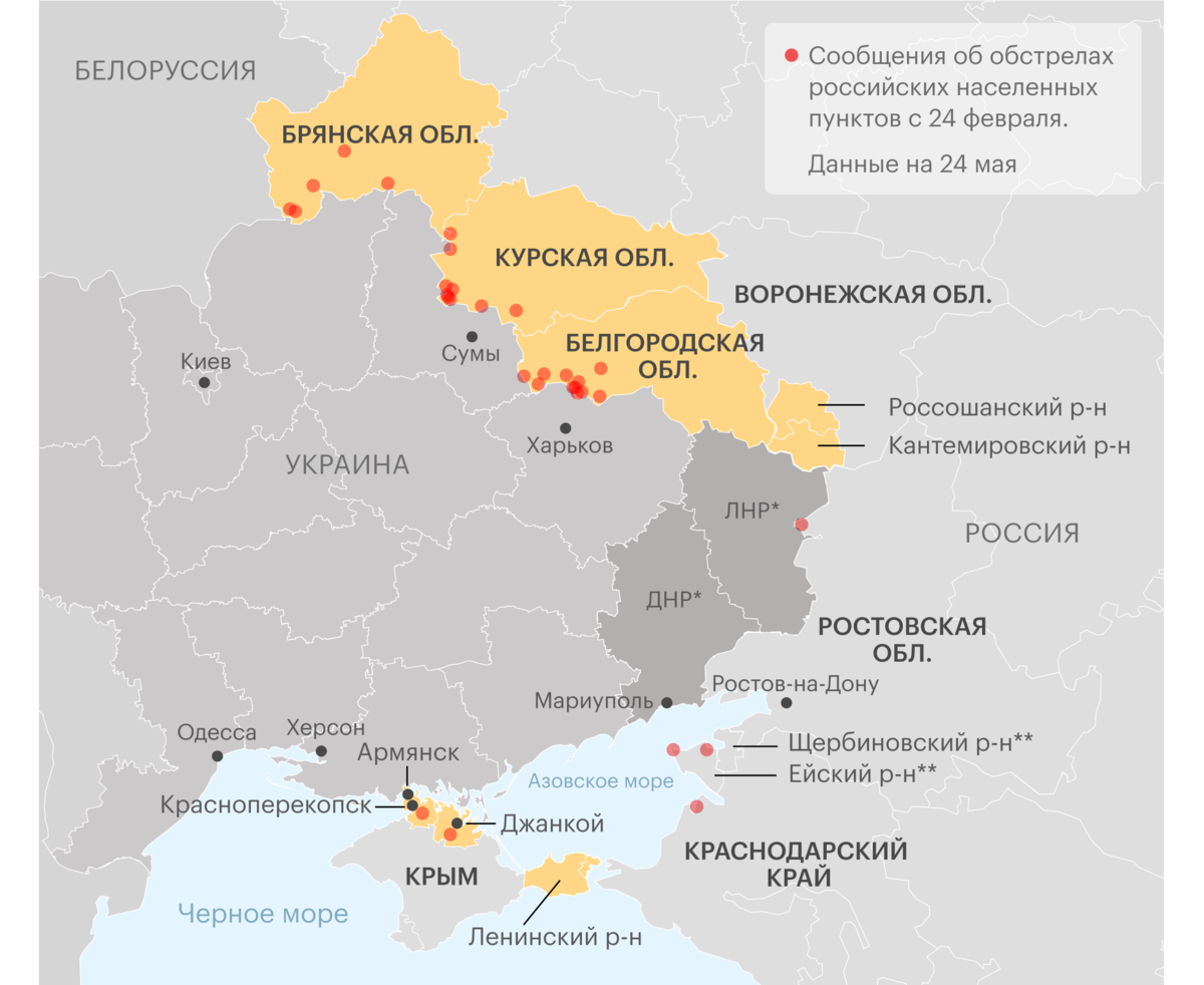 Данные с сайта rbc.ru