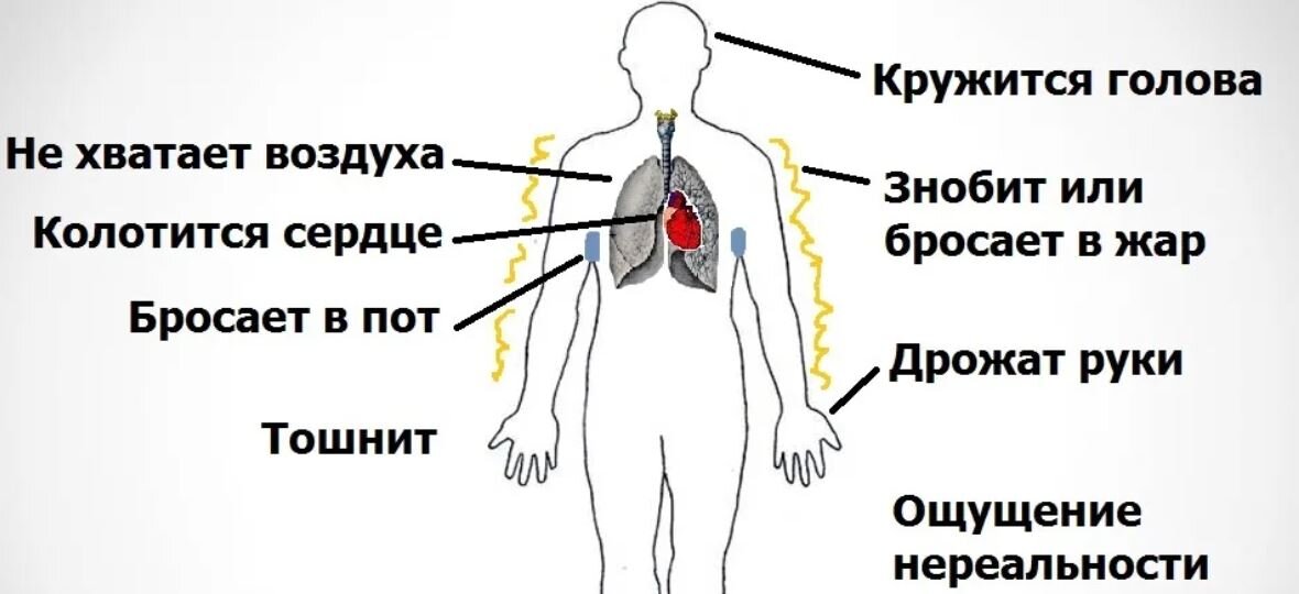 В голове каша а на сердце боль