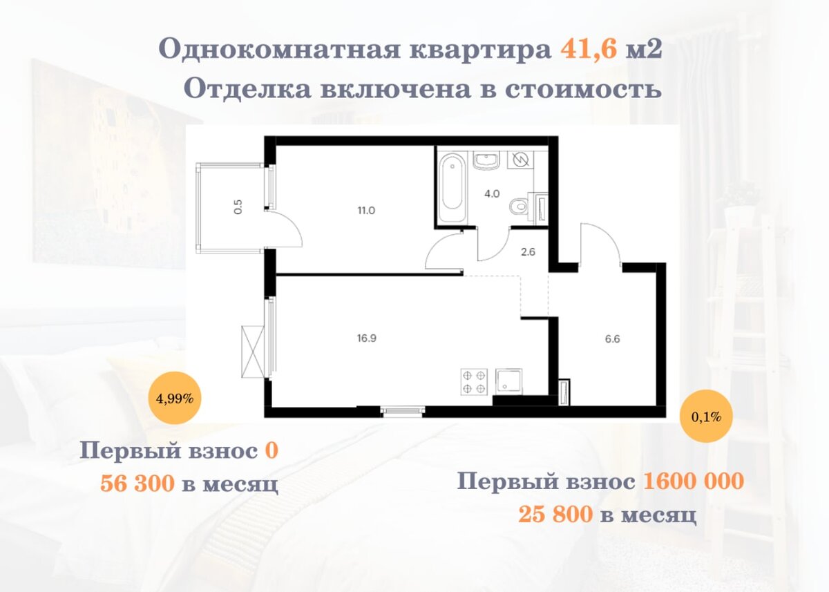 Новый Жилой Комплекс комфорт-класса построят у метро Обводный канал |  Азбука Дома. Новостройки Петербурга | Дзен