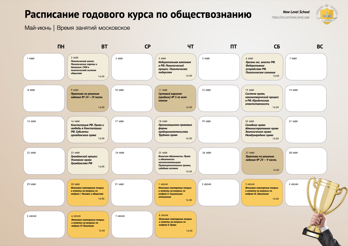 анализ огэ по обществознанию 2023 учителя обществознания. пересдача огэ география. термины для сдачи огэ по обществознанию. ответы огэ обществознание. памятка для огэ по обществознанию 2023.