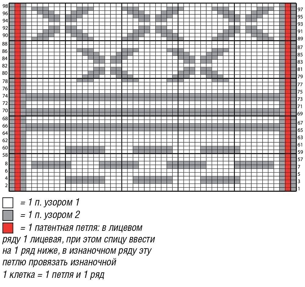 Центральный узор для свитера спицами схема