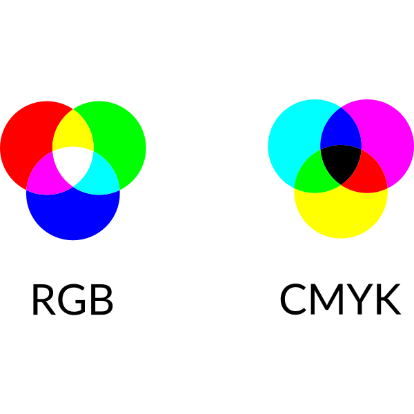 3 цветовая модель rgb