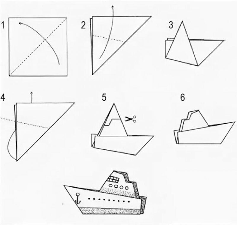 6 лучших схем бумажных корабликов - Поделки из бумаги