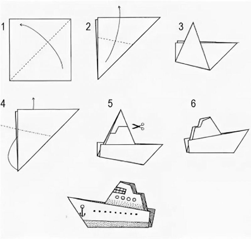 Оригами кораблик: пошаговая инструкция для начинающих и легкие схемы для детей