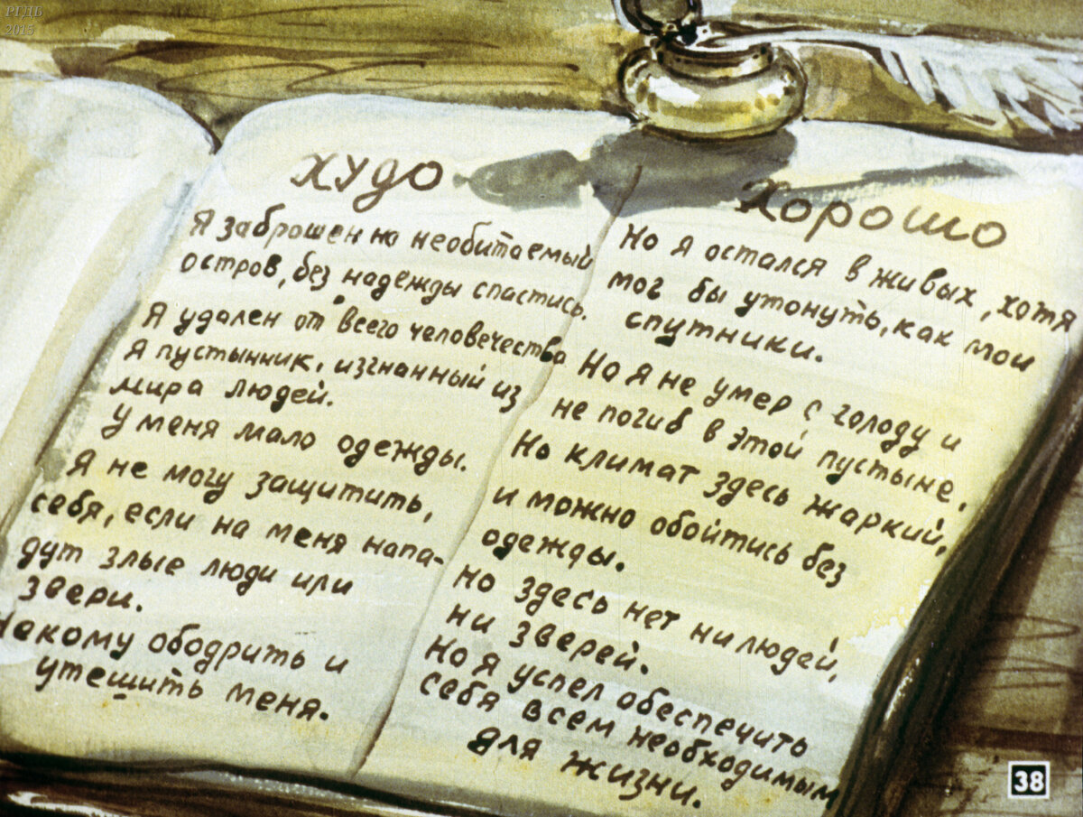 В стиле Робинзона Крузо... | Какая классная жизнь | Дзен