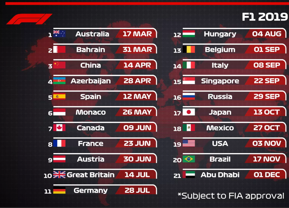 Календарь 2024 азербайджан. Ф1 2019. F1 2022 календарь. Календарь формулы 1 на 2019. Календарь гонок формулы 1.