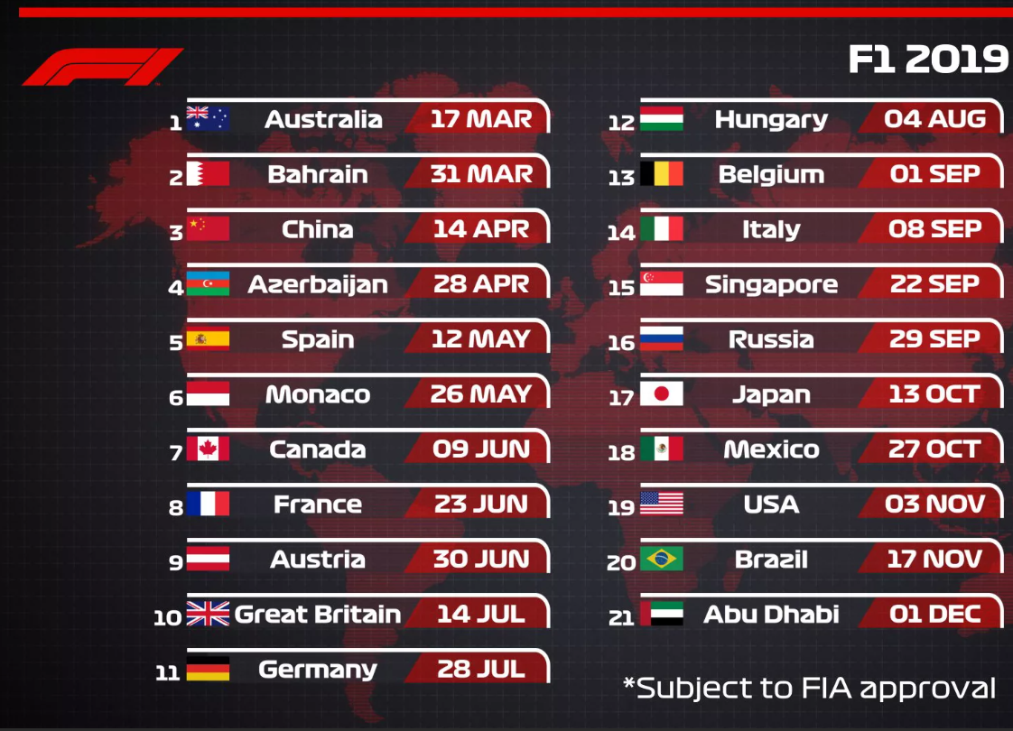 Ф1 2019. Календарь ф1 2022. Календарь формулы 1 на 2019. Календарь гонок формула 1.