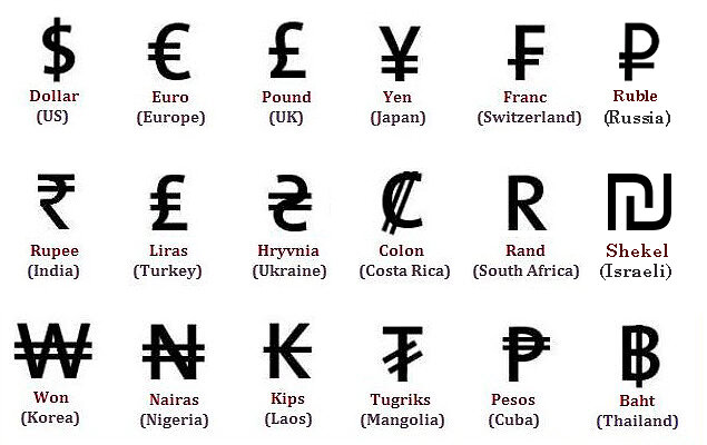 Валюта в разных странах картинка и название