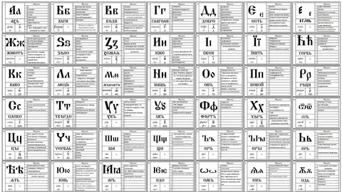  Святорусское письмо или Буквица
