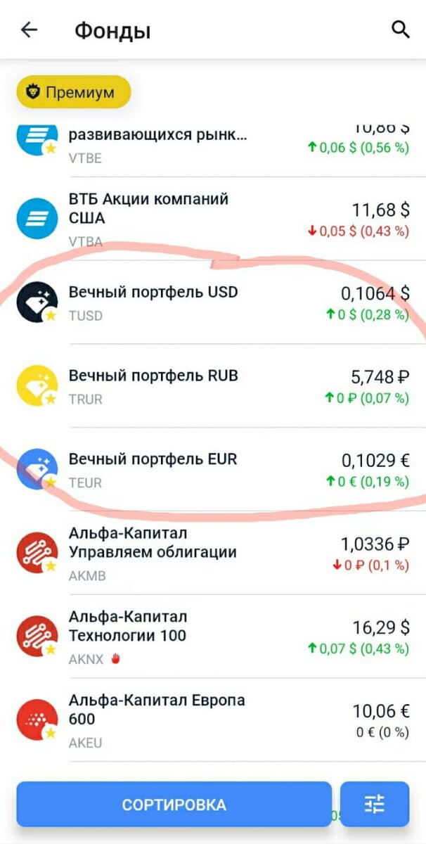 Вечные фонды от Тинькофф Инвестиции