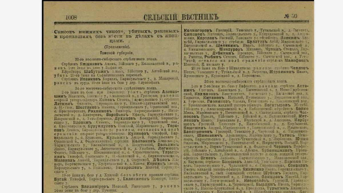 Список нижних чинов, убитых, раненных и пропавших без вести в делах с японцами. Публиковался в номерах 1904 года и 1905 (до июня). "Сельский вестник" № 50 от 12.12.1904 года