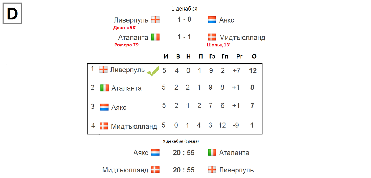 Кубок расписание 2024 2025