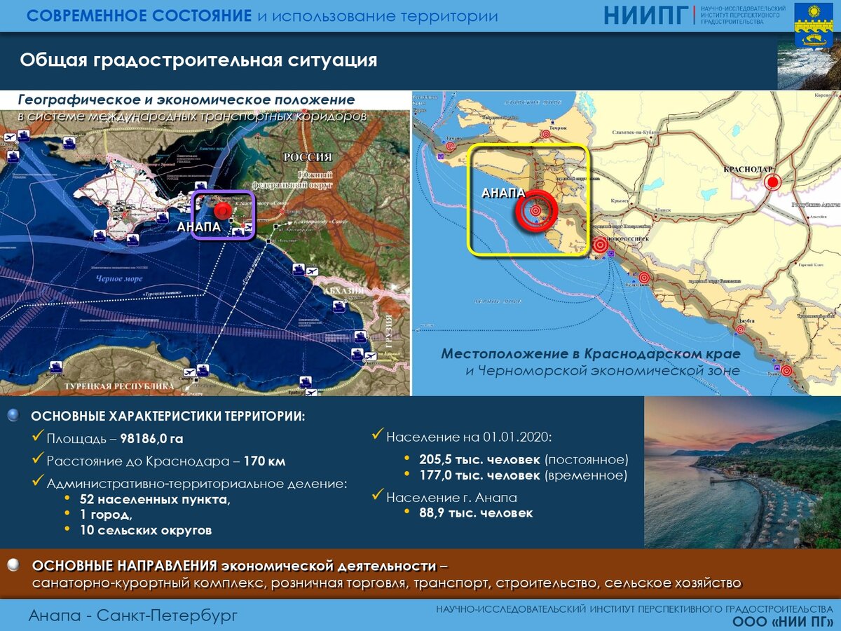 Город курорт развитие