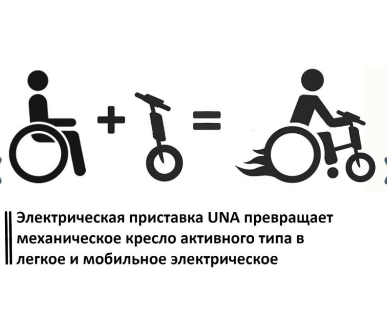 электропривод UNAwheel, источник: supportshop.ru