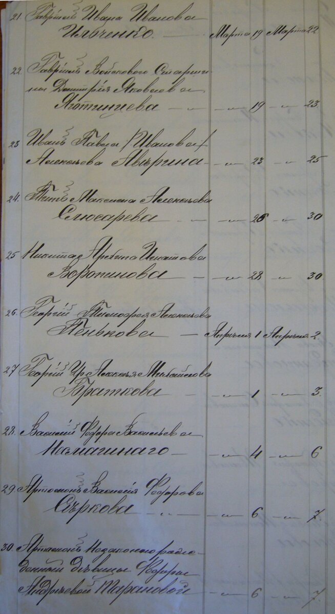 метрическая книга. метрическая книга. метрические книги станицы старочеркасской. станица метрическая книга. метрическая книга приходская.