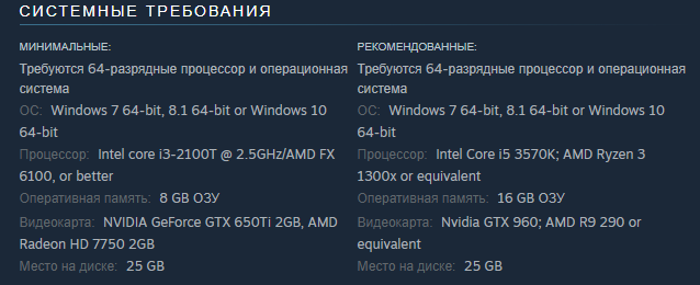 Думаю в 2к21 запустится у каждого