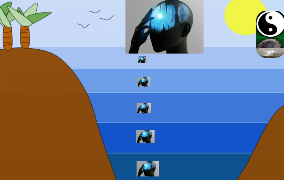 Мыслим об очищении — в 6-ти глубинных слоях мыслей. Глубже - крупнее