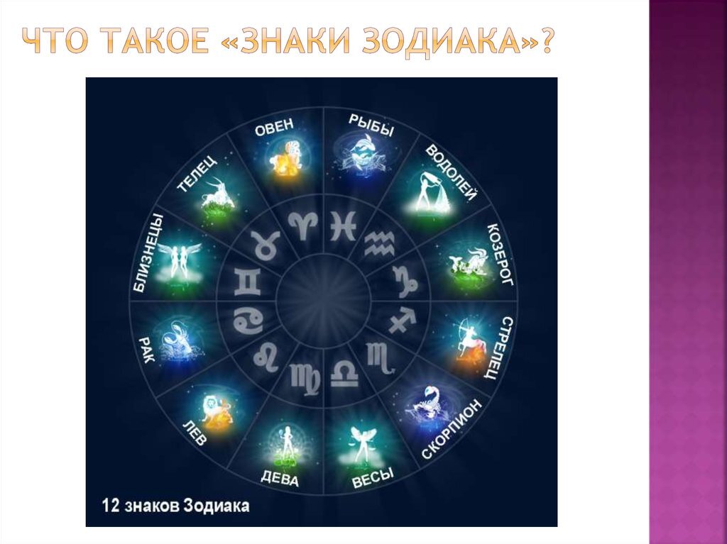 Зодиак состоит из 12 знаков. Знаки зодиака – участки неба, разбитые на равные 30-градусные сектора. Таблица знаков содержит даты их действия и краткое описание. Характеристика знаков зодиака ознакомит с темпераментом, любовным и профессиональным гороскопом, гороскопом совместимости и здоровья их представителей.