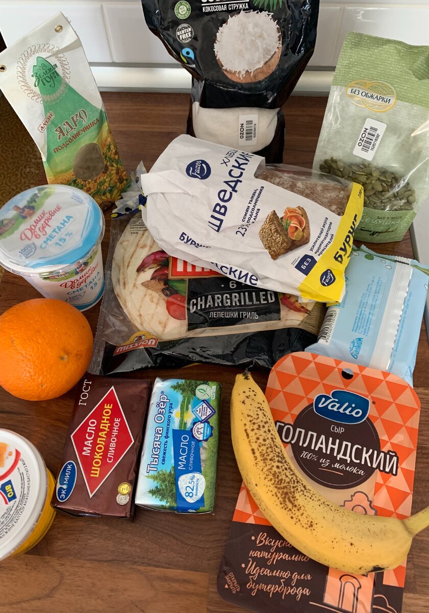 Все из чего состоит наш завтрак