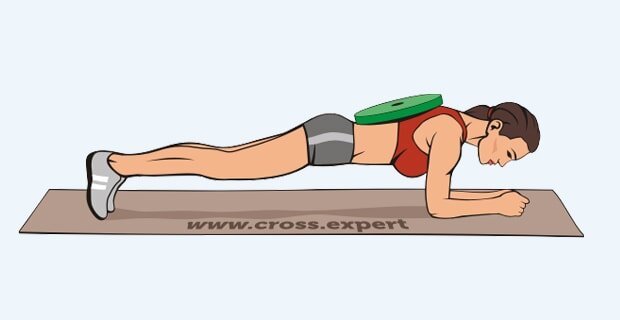 Планка – отличное изометрическое упражнение, нацеленное на мышцы кора, которые отвечают за стабилизацию позвоночника, таза и бедер.-2