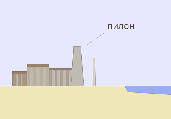Рис.1. Пилон храма