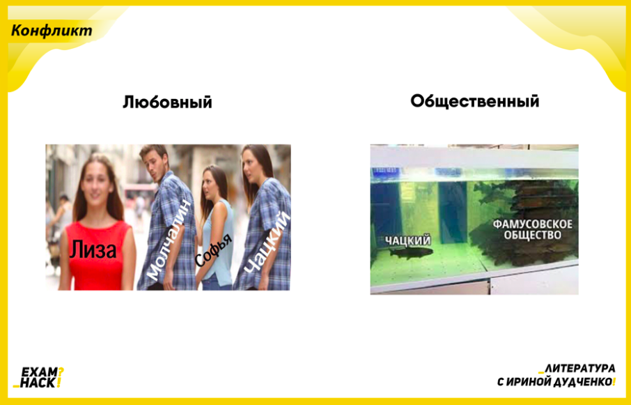 Конфликты в произведении