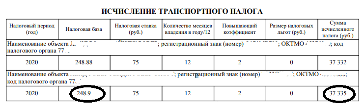 Из-за неправильного указания налоговой базы, сумма налога составила 37 335 рублей. Согласно ПТС налоговая база составляет 248,88 рублей и сумма налога 37 332 рублей.