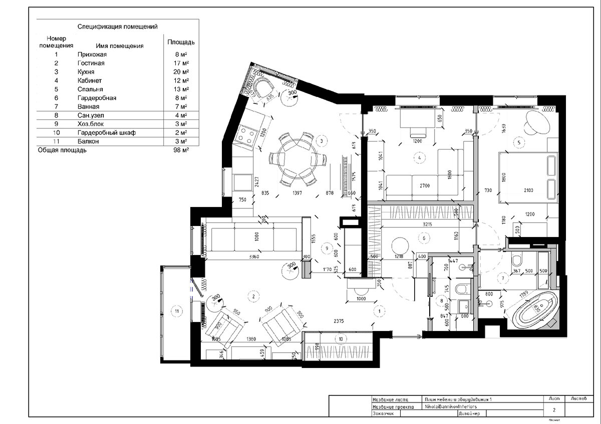 Этот план мы утвердили с клиентами. он понравился всем участникам процесса. давайте расскажем, что именно мы тут сделали