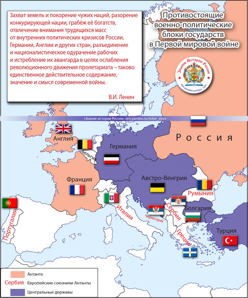 Новые союзники россии