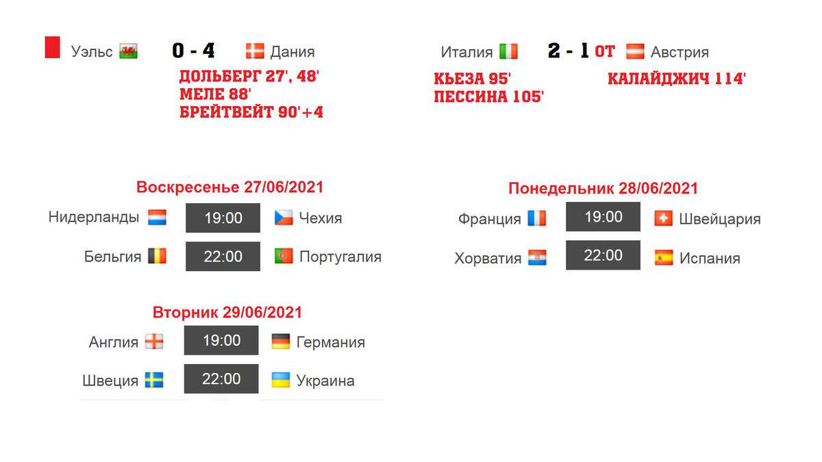 Расписание 8 финала