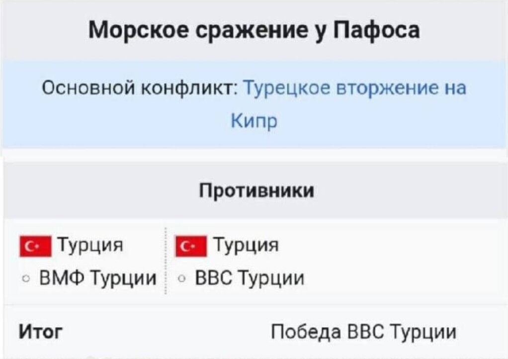 Таблица