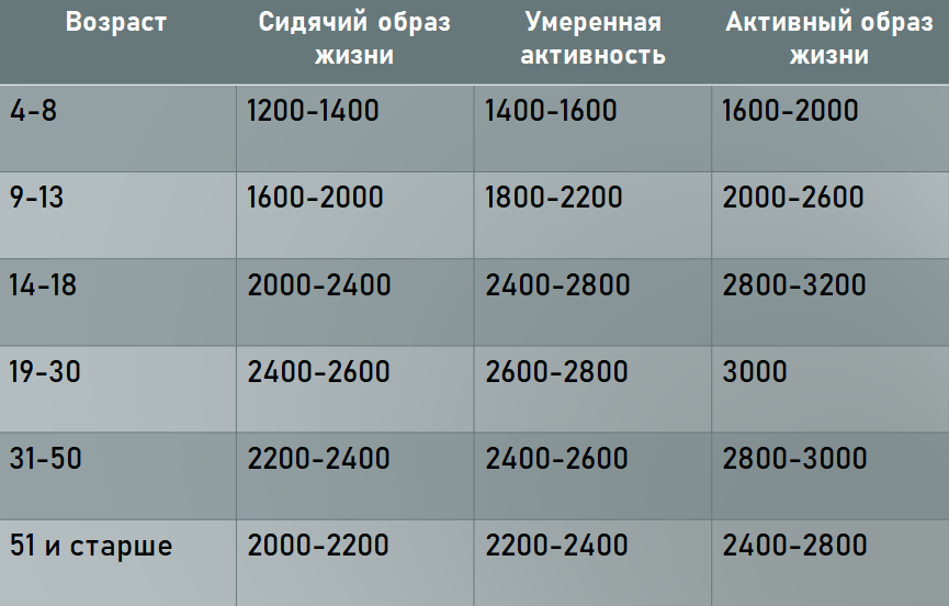 рис.2
