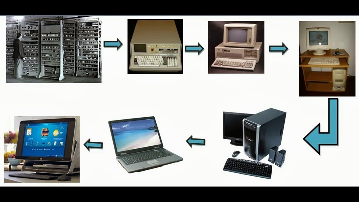 А сегодня, маленький смартфон в кармане, мощнее 10 летнего полноценного ПК)
