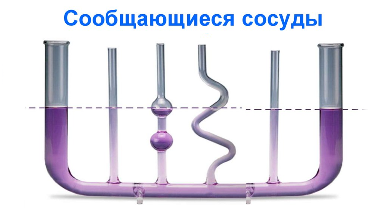 Сосуд это. Сообщающиеся сосуды. Соединяющиеся сосуды физика. Сообщающийся сосуд.