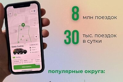    Больше 8 млн поездок совершили пользователи каршеринга в Подмосковье за полгода © Пресс-служба Министерства транспорта и дорожной инфраструктуры Московской области