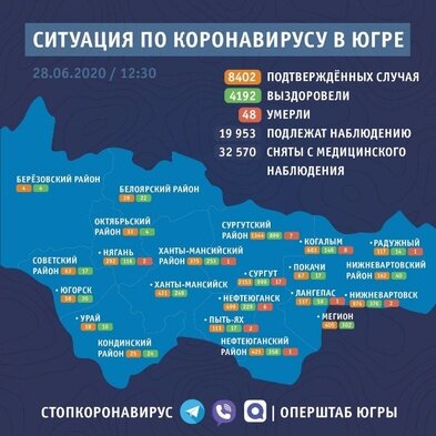 Фото: Оперштаб Югры