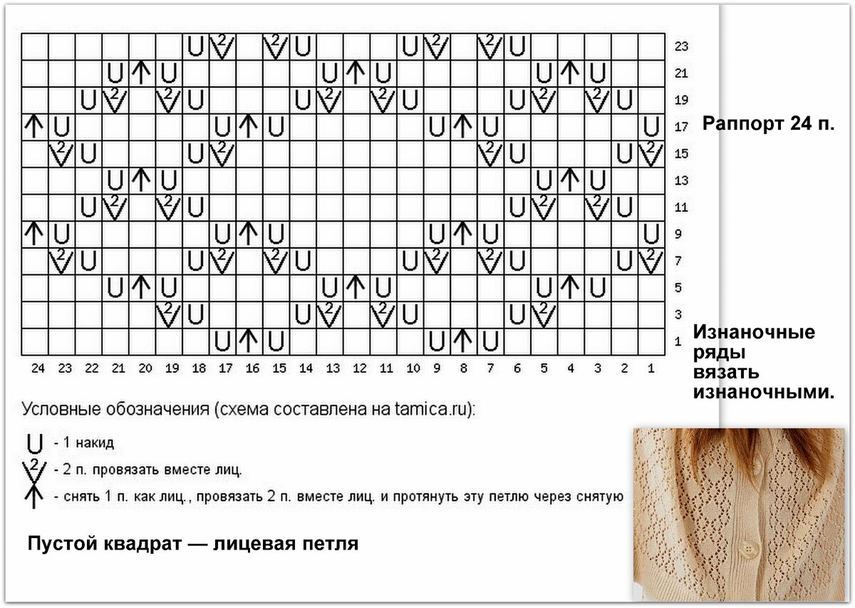 Irinely art схемы вязания