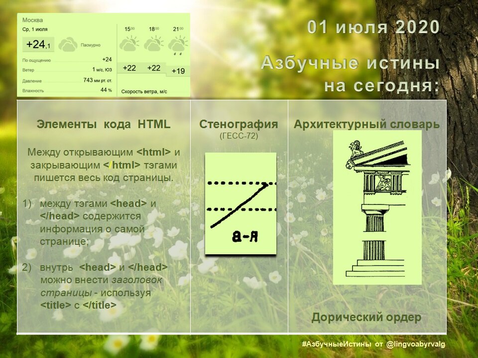 #азбучныеистины #начтопотратитьлето #lingvoabyrvalg #gismeteo #html #гесс72 #стенография #архитектура 