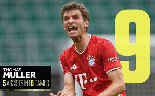 9. Томас Мюллер (Бавария, Германия) 5 голевых передач в 10 играх