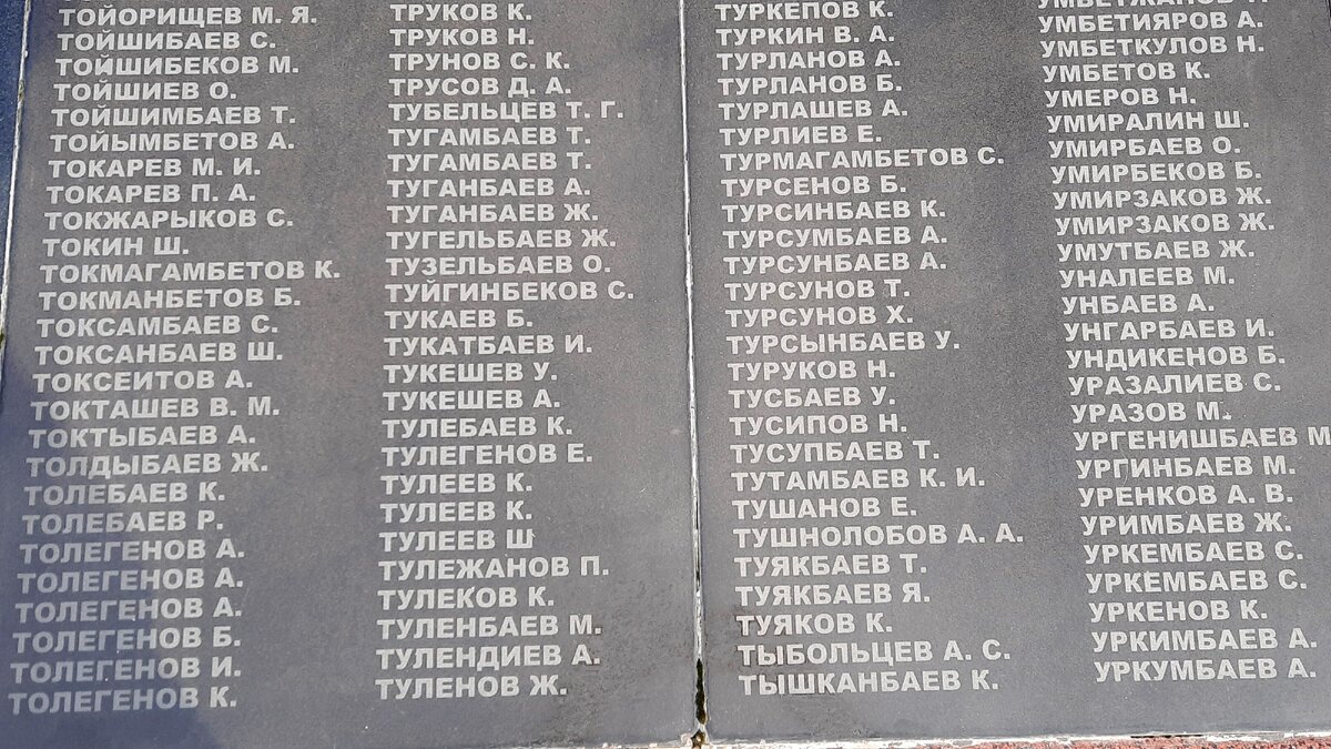 Список погибших читать. Список погибших под Ржевом солдат. Братская могила под Ржевом 1942.