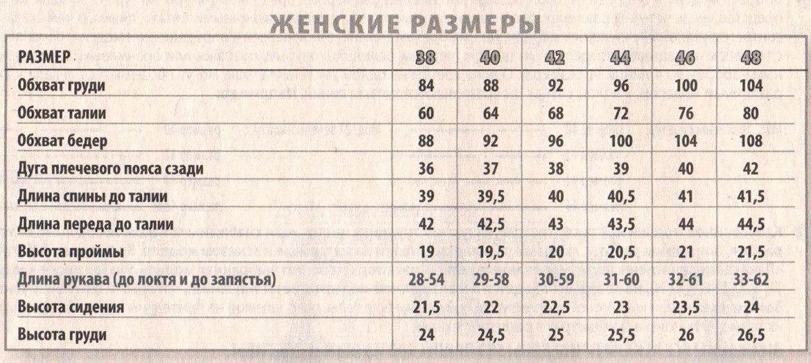 Мерки 46 размера