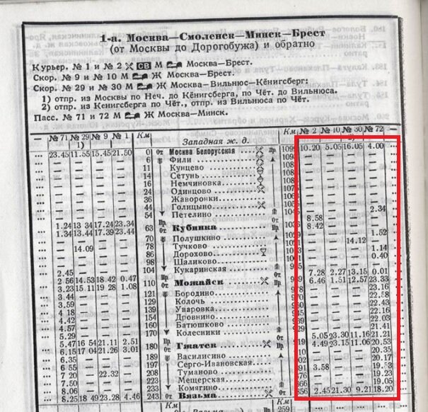 Расписание электричек москва вязьма с белорусского вокзала