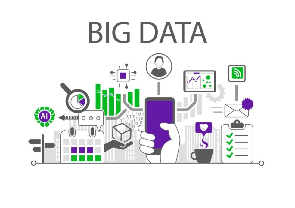 Компания big data отзывы. Технологии больших данных. Технология big data. Большие данные. Больших данных.