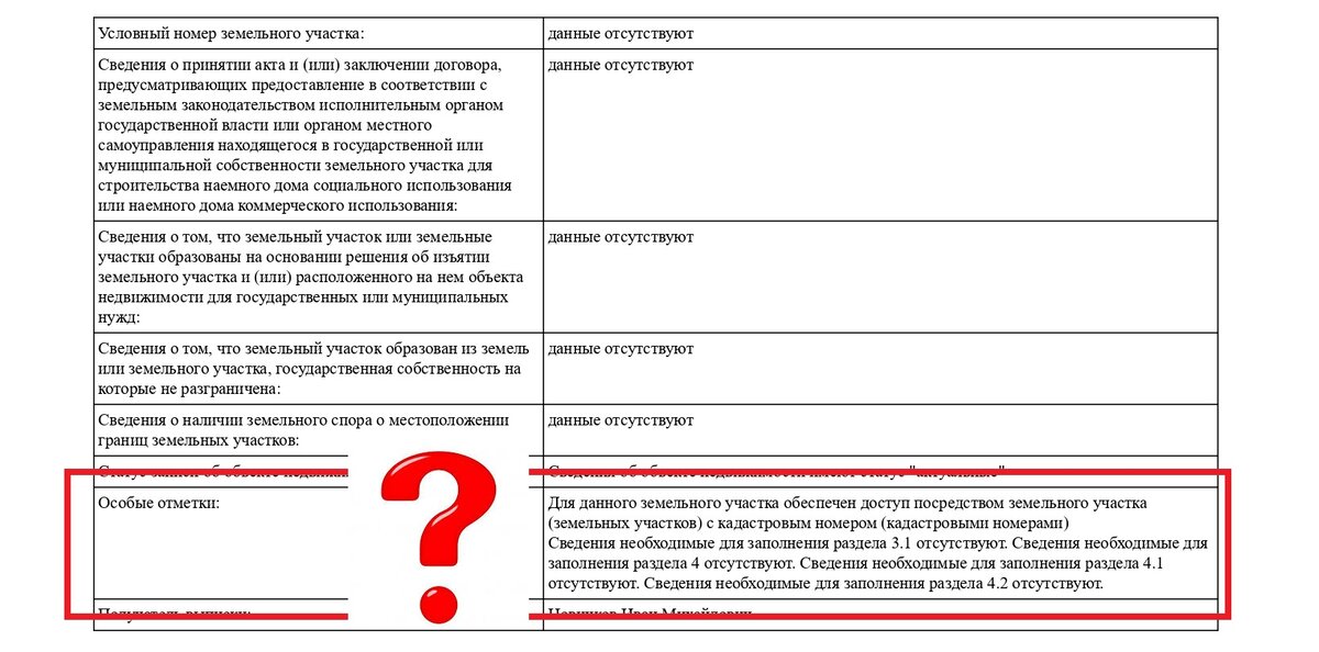 Статус недвижимости актуальные. Особые отметки в выписке из ЕГРН. Выписка из ЕГРН ограничение прав. Выписка из ЕГРН на охранную зону. Выписка ЕГРН особые отметки.