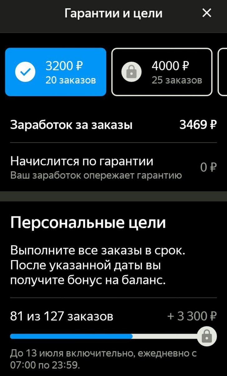 Чуть больше середины пути. Заветная сумма все ближе.