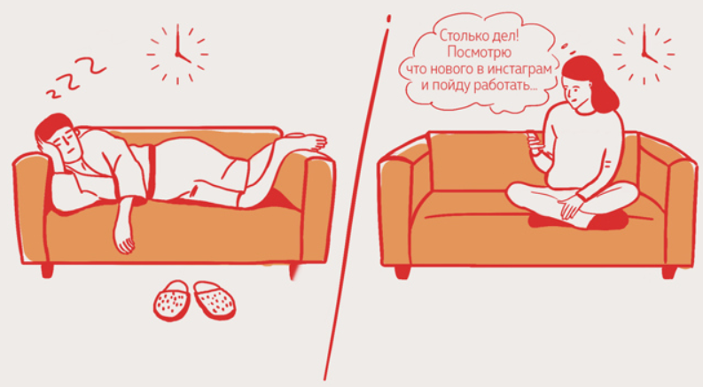 типичный день человека, который прокрастинирует