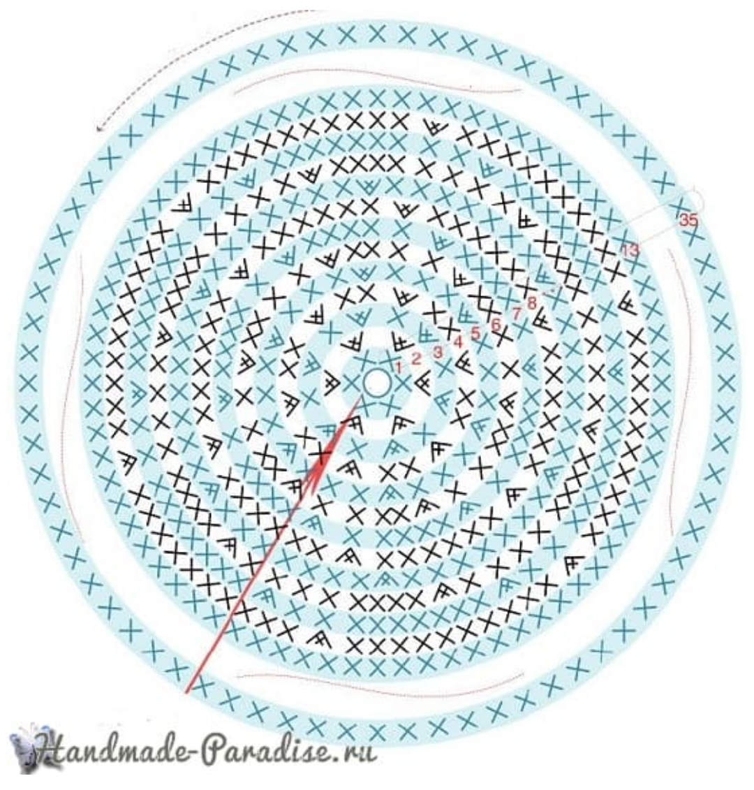 Схема шара амигуруми. Схема вязания круглого шарика. Идеальный шар крючком схема. Большой шар крючком схема. Амигуруми шар схема.