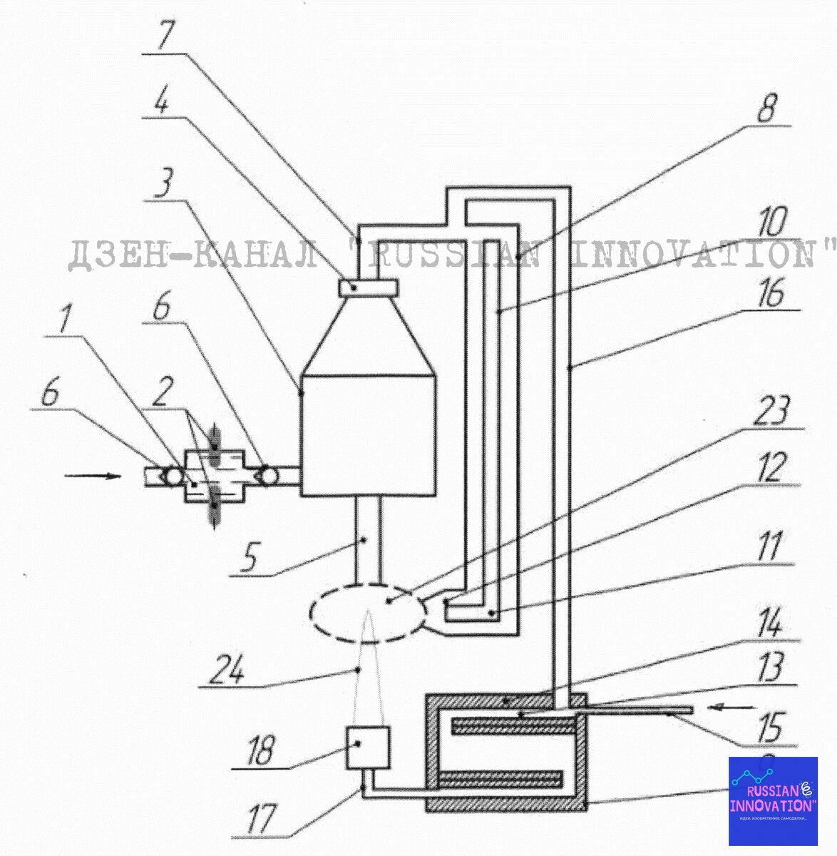 © Кузин Николай Иванович, ИЗ - 2728270.