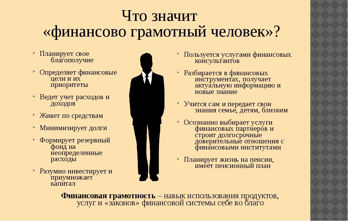 Всегда ли люди страховали одно и тоже финансовая грамотность проект