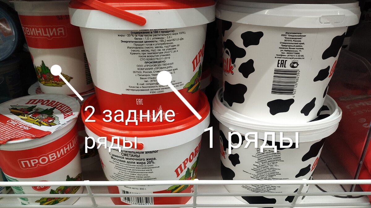 Передние ряды для "горящей продукции", а задние, для более новой (ее продавать можно дольше)